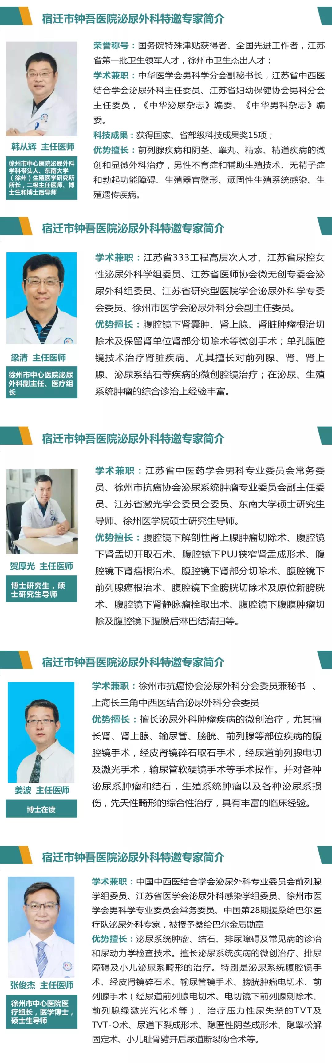 每周五、周六！宿遷市鐘吾醫(yī)院特邀徐州市中心醫(yī)院泌尿外科博士專家團(tuán)隊(duì)會(huì)診(圖3)