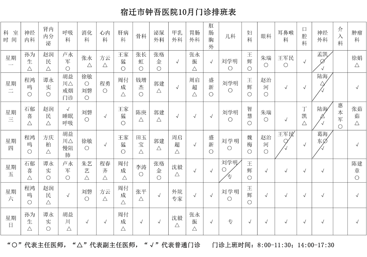 宿遷市鐘吾醫(yī)院國慶節(jié)門急診工作安排，請注意查收(圖2)